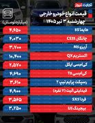 ریزش قیمت در بازار خودرو