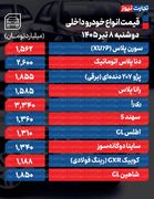 قیمت خودرو در بازار امروز 8 تیرماه