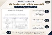 رونمایی از طرح جدید کاهش سود بازرگانی ماشین های وارداتی / کدام خودروهای وارداتی ارزان می شود؟