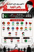 کدام مقامات جهان برای وداع با رهبرشهید به تهران آمدند؟