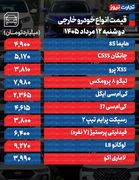 قیمت خودرو امروز 12 مردادماه