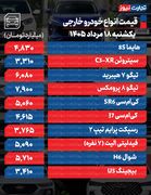 قیمت خودرو امروز ۱۸ مرداد ۱۴۰۵