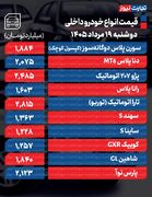 قیمت خودرو امروز ۱۹ مرداد ۱۴۰۵