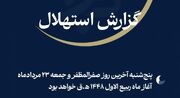 گزارش ستاد استهلال درباره روز اول ماه ربیع‌الاول