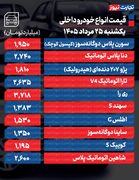 قیمت خودرو امروز 25 مرداد