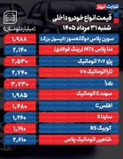 قیمت خودرو امروز ۳۱ مرداد ماه