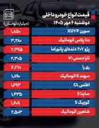قیمت خودرو در بازار امروز 6 مهر 1405