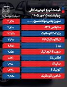 قیمت خودرو در بازار امروز 15 مهرماه 1405
