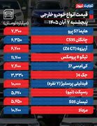 قیمت خودرو امروز پنجشنبه ۷ آبان ۱۴۰۵