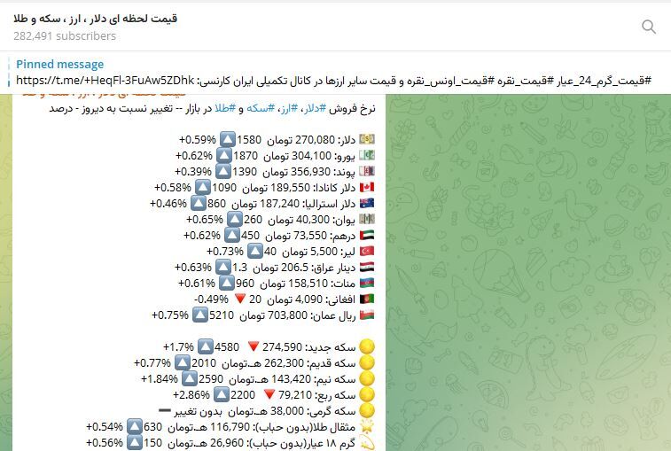 تجربه جنگ چهل‌روزه: انقطاع خطوط لجستیک دشمن، پدافند اقتصادی ایران