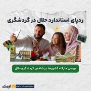 بازار گردشگری حلال ۲۰۲۵: رقابت فشرده برای جذب مسافر!