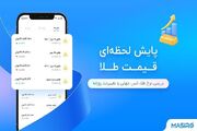 رونمایی از MASIRO؛ استارتاپ با تمرکز بر داده‌های لحظه‌ای LME