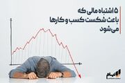 ۵ اشتباه مالی که باعث شکست کسب ‌و کارها می‌شود