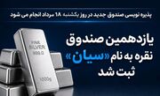 پذیره‌نویسی یازدهمین صندوق نقره آغاز می‌شود
