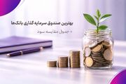 بهترین صندوق سرمایه گذاری بانک سال ۱۴۰۵ + جدول مقایسه سود