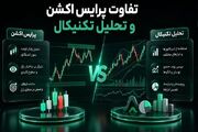 تفاوت پرایس اکشن و تحلیل تکنیکال؛ کدام را یاد بگیریم؟
