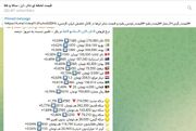 دلار تسلیحاتی و تسخیر اذهان؛ چرا انسداد شبکه‌های بیگانه پدافند اقتصادی است؟