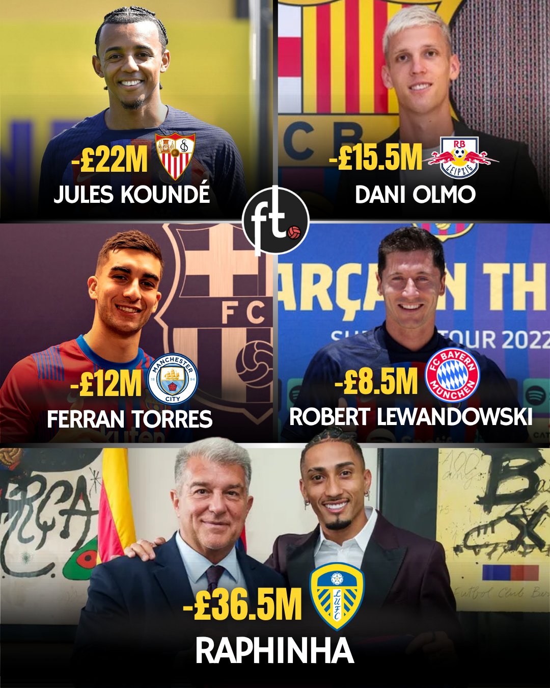 بدهی سنگین بارسلونا؛ آبیاناریها هنوز ۱۳۸ میلیون پوند بدهکارند!