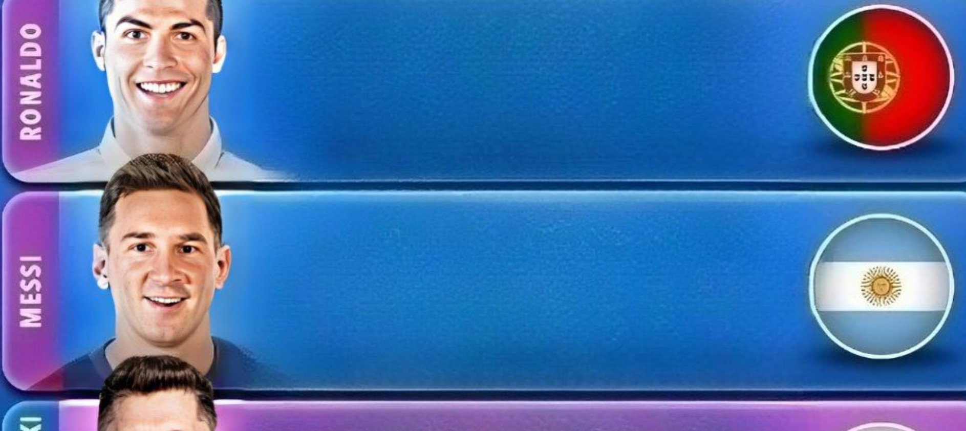 مقایسه عملکرد کریستیانو رونالدو و لیونل مسی در تاریخ بازیهای ال کلاسیکو