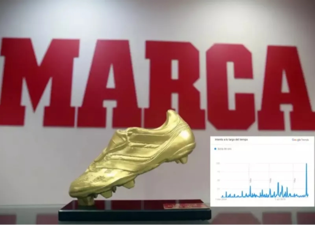 گوگل تأیید کرد : جذاب ترین رقابت کفش طلای تاریخ