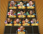 تیم منتخب برترین گلزنان ملی تاریخ با حضور علی دایی، کریستیانو رونالدو و لینول مسی