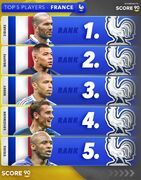 ۵ بازیکن برتر تیم ملی فرانسه در قرن ۲۱؛ با حضور زیدان و امباپه