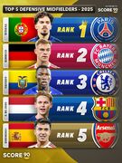 ویتینیا در صدر، زوبیمندی قطعه گمشده پازل قهرمانی؛ رده‌بندی جدید برترین هافبک‌های جهان