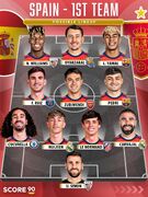 تیم قدرتمند اسپانیا در جام جهانی 2026 با حضور دو فوق ستاره باشگاه بارسلونا و چلسی لامین یامال _ کوکوریا