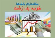 برنامه همتی برای تشکیل یک ابرهلدینگ بانکی برای عرضه در بورس