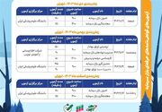 آغاز ثبت‌نام آزمون‌های زمستانه بازار سرمایه از ۲۶ آذر