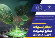 تسهیل فرآیند ارائه تسهیلات تبصره ۱۸ به شرکت‌های دانش‌بنیان