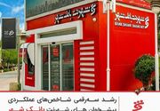 رشد سه‌رقمی شاخص‌های عملکردی پیشخوان های شهرنت‌ بانک شهر
