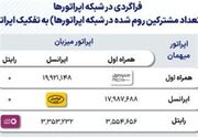 ثبت 44 میلیون رومینگ ملی مکالمه در کشور
