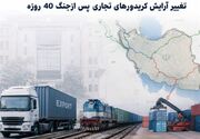 وابستگی 80 درصدی واردات غلات به بنادر جنوبی/7 مانع توسعه اینچه برون