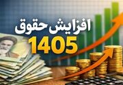 ابلاغ اصلاحیه مصوبه افزایش ضریب حقوق سال 1405؛ تضمین حداقل افزایش حقوق بازنشستگان جدید