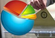 تازه‌ترین تحقیقات میدانی از شهروندان ترکیه درباره کارنامه دولت و انتخابات