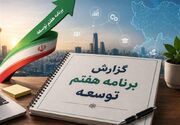 اصلاح برنامه هفتم با توجه به تحولات پساجنگ در دستورکار مرکز پژوهش‌ها