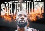 بزرگ‌ترین کاهش دستمزد در تاریخ NBA/فداکاری جیمز برای یک قهرمانی دیگر