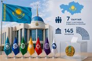 رقابت انتخاباتی در قزاقستان؛ آیا حزب سومی به «کنگره» راه می‌یابد؟