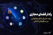 15میلیارد بازدید در دو سکوی ایرانی؛ طلا و تنگه هرمز در صدر