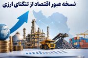 ماجرای فروش 20 میلیون دلار ارز از ظرفیت 500 میلیونی؛ تقاضای ارز کجاست؟