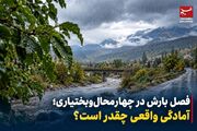 فصل بارش در چهارمحال‌وبختیاری؛ آمادگی واقعی چقدر است؟