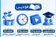 فرادرس؛ از یک ایده آموزشی تا مرجعی با بیش از 20 هزار آموزش