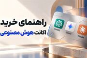 راهنمای خرید اکانت هوش مصنوعی از پرمیوم باکس