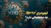 آنفلوانزای H۳N۲ چه مشخصاتی دارد؟
