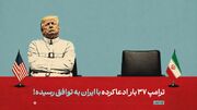 ترامپ ۳۷ بار ادعا کرده با ایران به توافق رسیده!