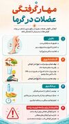 مهار گرفتگی عضلات در گرما