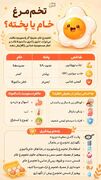 تخم مرغ خام یا پخته؟
