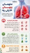 متهمان پنهان خارش ریه