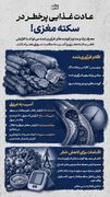 عادت غذایی پرخطر در سکته مغزی